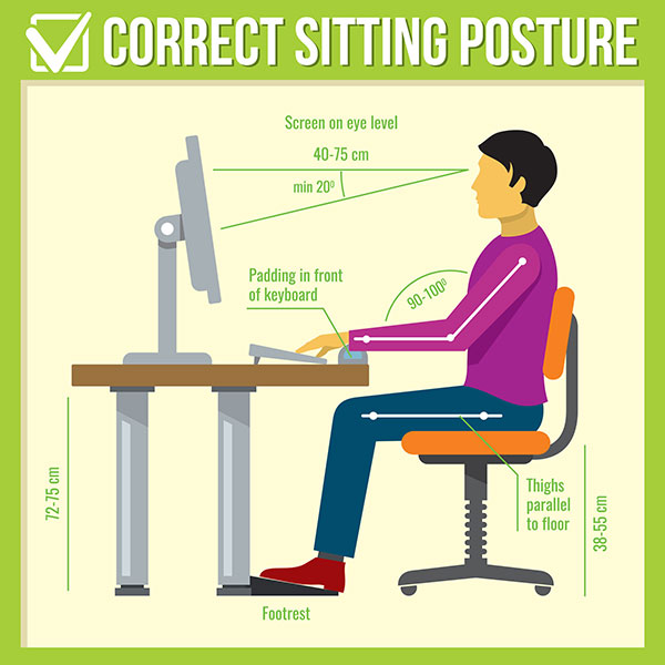 Posture